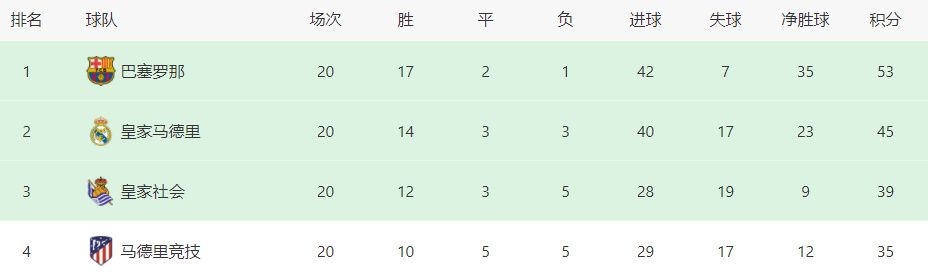 据那不勒斯当地媒体《Il Mattino》报道称，泽林斯基不打算与那不勒斯重启续约谈判，他已经决定加盟国米。